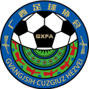 Guangxi Sub-20