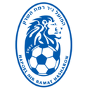 Ironi Ramat Hasharon Femenino