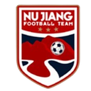 Equipo de Nujiang