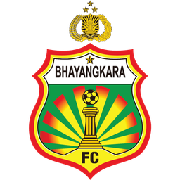 Bhayangkara FC U20