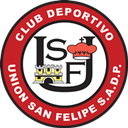Unión San Felipe