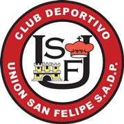 Unión San Felipe