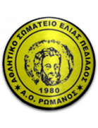 AO Romanos AO Romanos