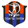 Hapoel Ironi Arraba