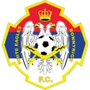 Bonnyrigg White Eagles