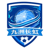 Equipa de Mianyang
