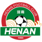 Reservas do Henan