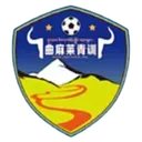 Qinghai Keruisi U15
