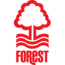 Nottingham Forest U23