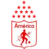 América de Cali U20