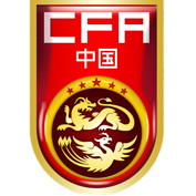 China Sub-17