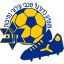 Maccabi Be'er Sheva