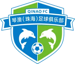 Zhuhai Qin'ao (2021-2023) Zhuhai Qin'ao (2021-2023)