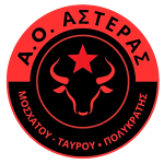 Polikratis