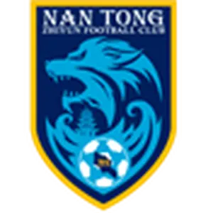 Nantong Zhiyun U20