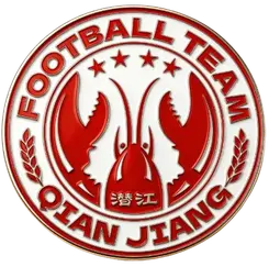 Equipe de Qianjiang