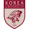 Coreia do Sul Universitário