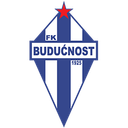 Budućnost Podgorica Femenino