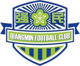 Meizhou Qiangmin Meizhou Qiangmin