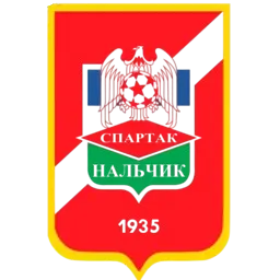 Spartak Nalchik Reservas