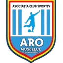 ARO Muscelul Câmpulung