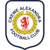 Crewe Alexandra Femenino