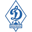 Dinamo Makhachkala Juvenil