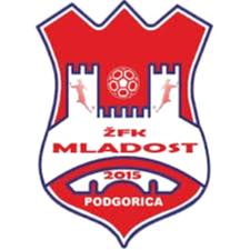ŽFK Mladost Femenino ŽFK Mladost Femenino