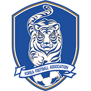 Coreia do Sul Sub-19