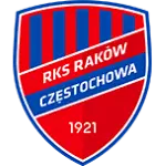 Raków Częstochowa 2