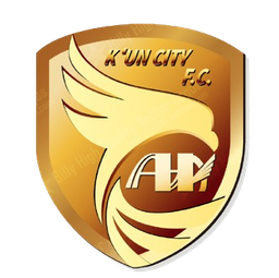 Dalian K'un City Sub-17 Dalian K'un City Sub-17