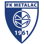 Metalac Gornji Milanovac Metalac Gornji Milanovac