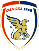 Canosa 1948