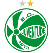 Juventude Juventude