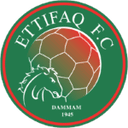 Al-Ittifaq (Juvenil)