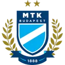 MTK Budapeste sub-19