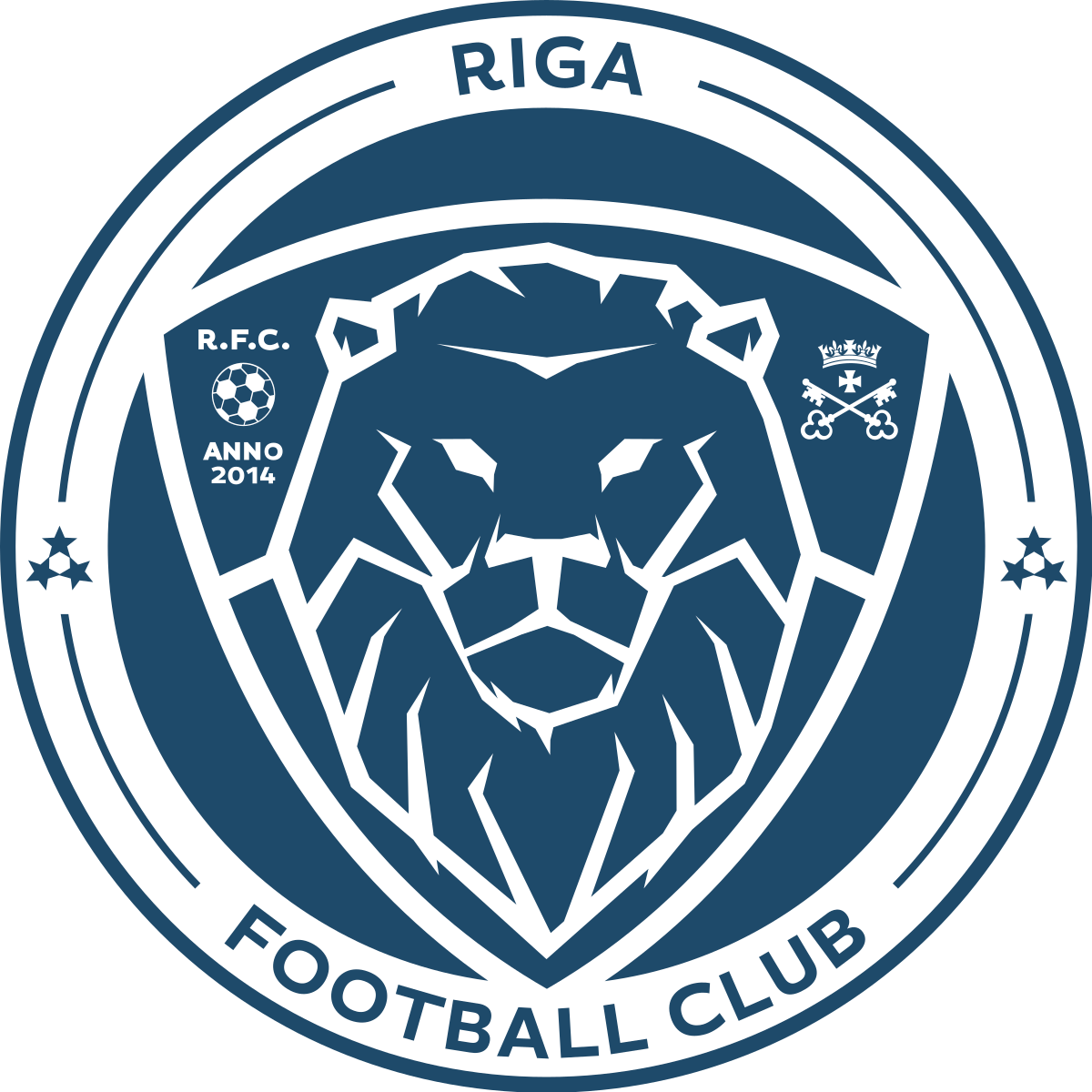 FK Riga Femenino
