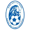 Hapoel Nir Ramat HaSharon Sub-19