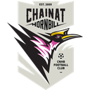 Chainat Hornbill FC