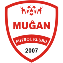 FK Mughan FK Mughan