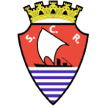 Regua U17
