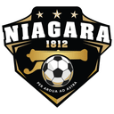 Niagara 1812