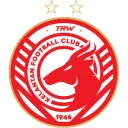 Kelantan FC Kelantan FC