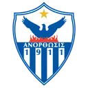 Anorthosis Famagusta FC