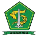 Surabaya Joven Surabaya Joven