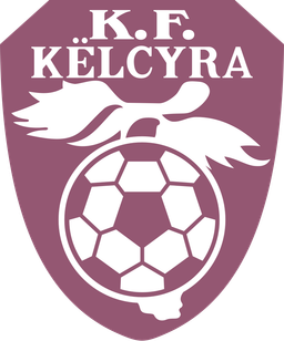 Këlcyrë