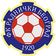 FK Radnicki Novi Belgrado FK Radnicki Novi Belgrado