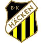 Häcken Häcken