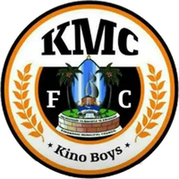 Kinondoni MC