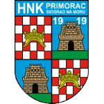 Primorac Primorac